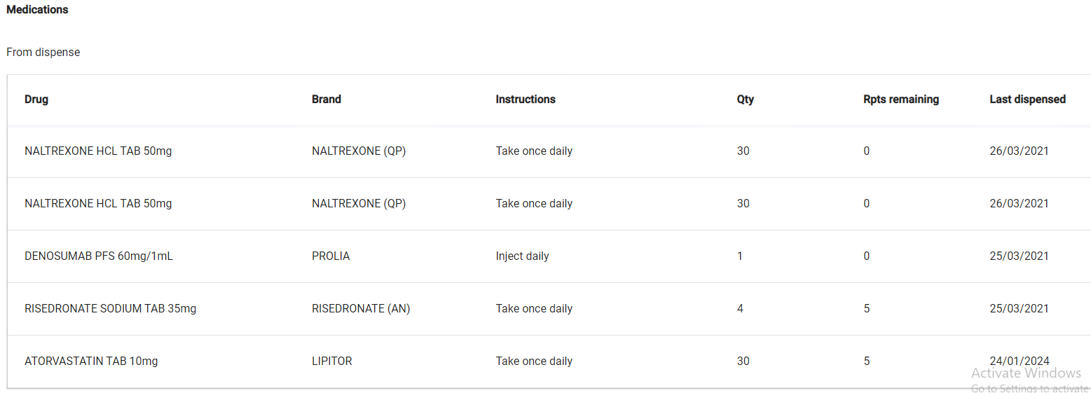 FSOP Medications.png